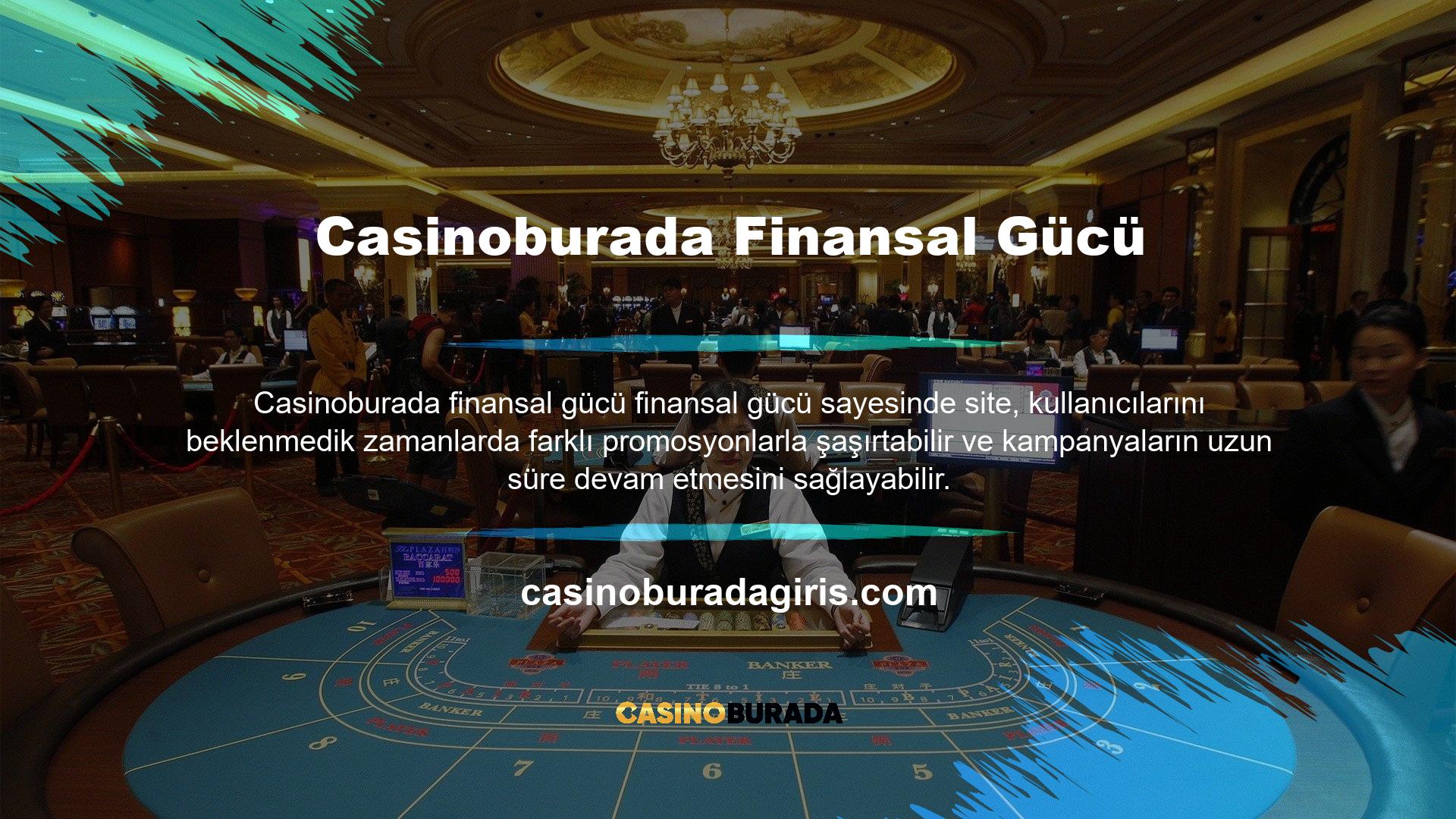 Casinoburada en popüler eşleştirme sitesi deneyimli ve bilgili bir ekip tarafından oluşturulmakta ve yönetilmektedir